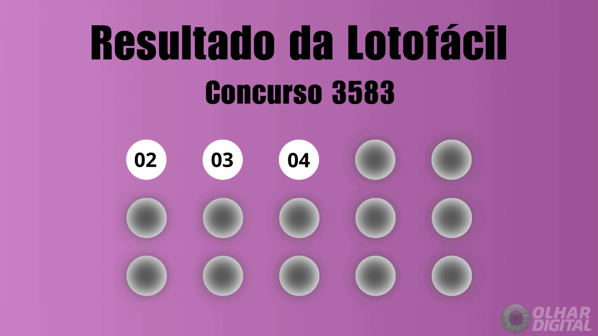 Resultado da Lotofácil Concurso 3583